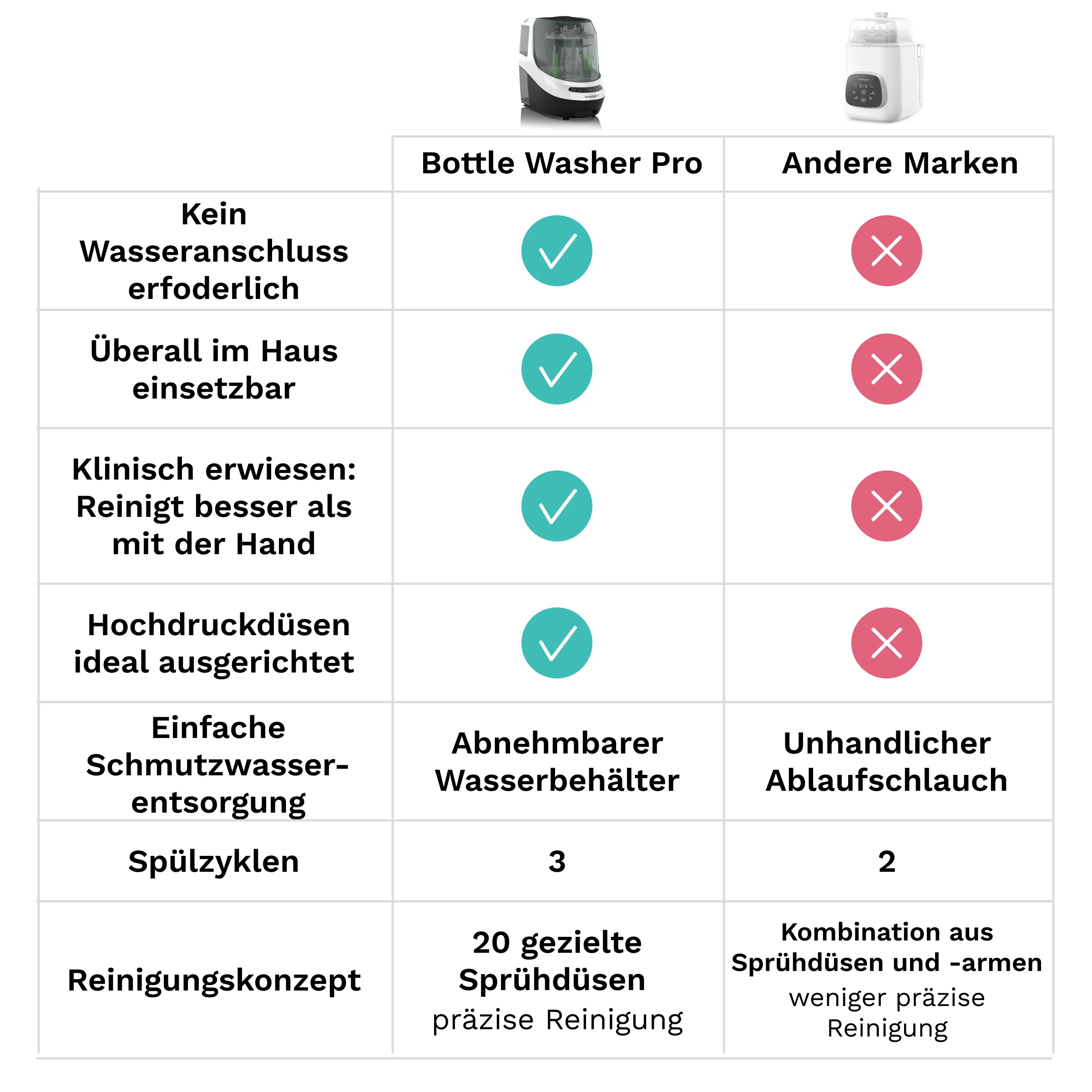 Produktbild 18
