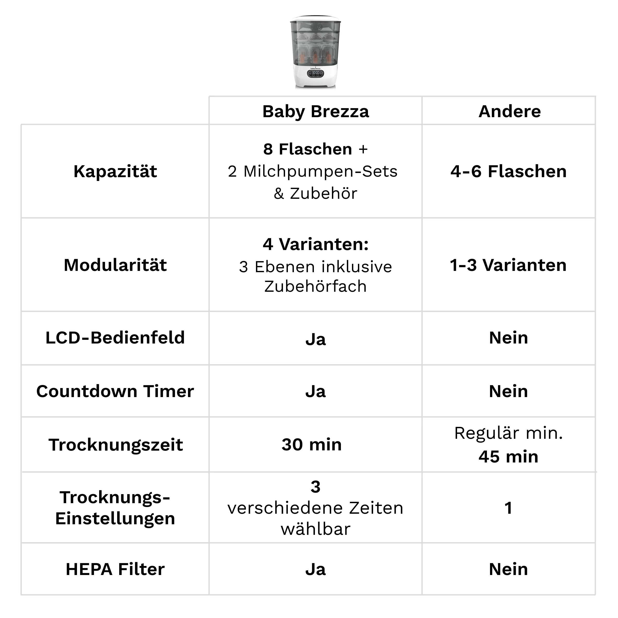 Produktbild 11